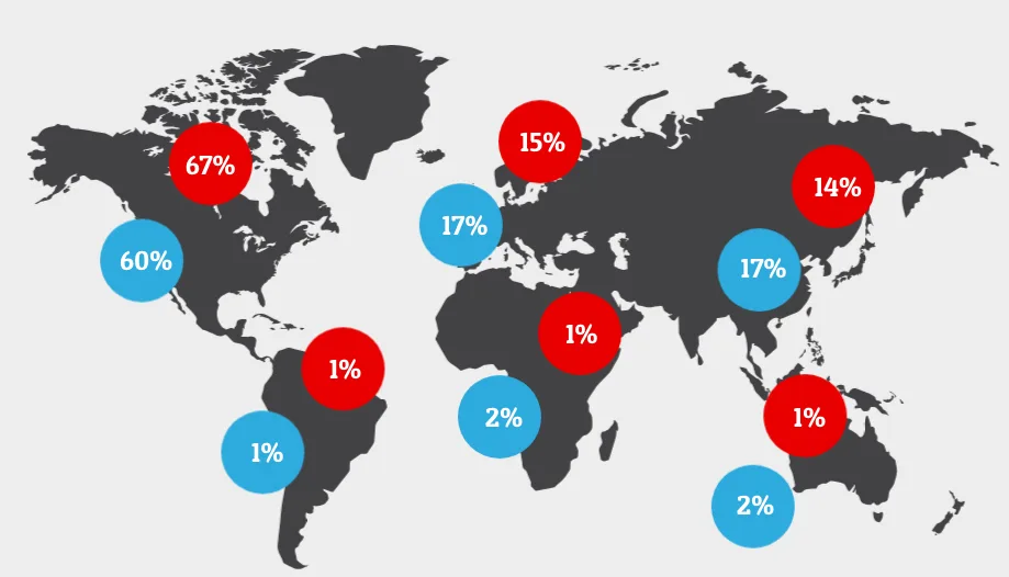 WorldInfographic